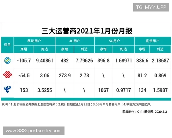 开云中国体育平台的整体评价与用户体验详解 开云中国体育平台的整体评价与用户体验详解